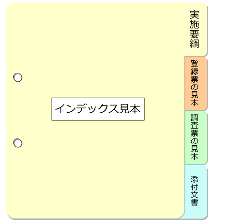 ＩＲＢ資料ファイル見本